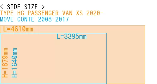 #TYPE HG PASSENGER VAN XS 2020- + MOVE CONTE 2008-2017